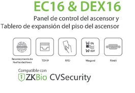 C3 Pro Plus