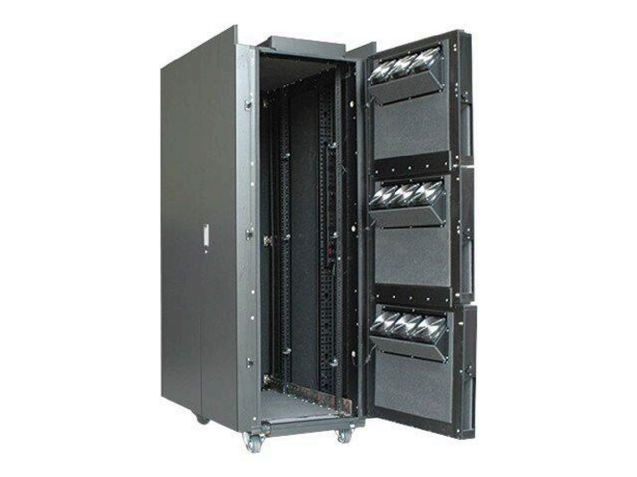 Panduit