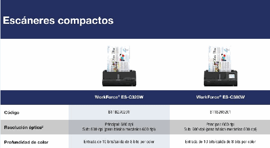 ES-C320W
