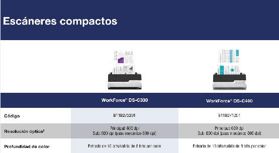 DS-C330